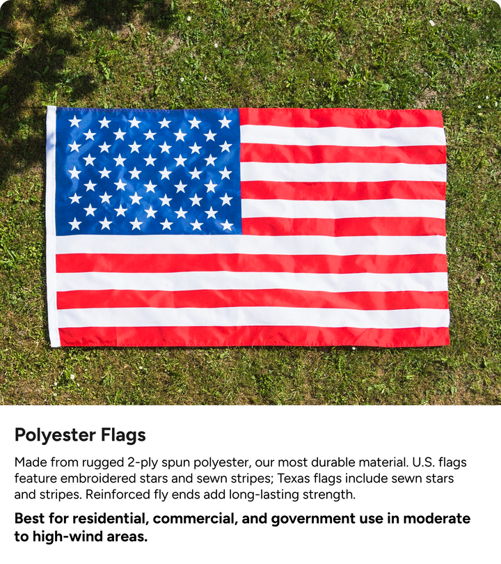 USA Flags – Outdoor Nylon / Polyester – Made In USA