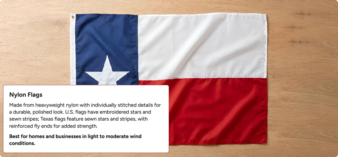 Texas Flags – Outdoor Nylon / Polyester – Made In USA