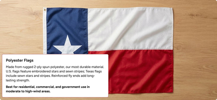Texas Flags – Outdoor Nylon / Polyester – Made In USA